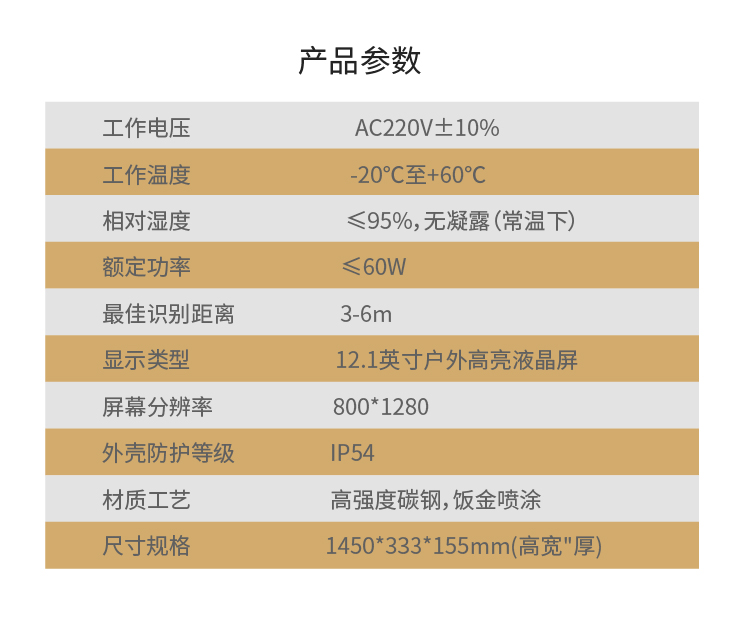 车辆识别LCD屏详情图_画板 1 副本 8.jpg