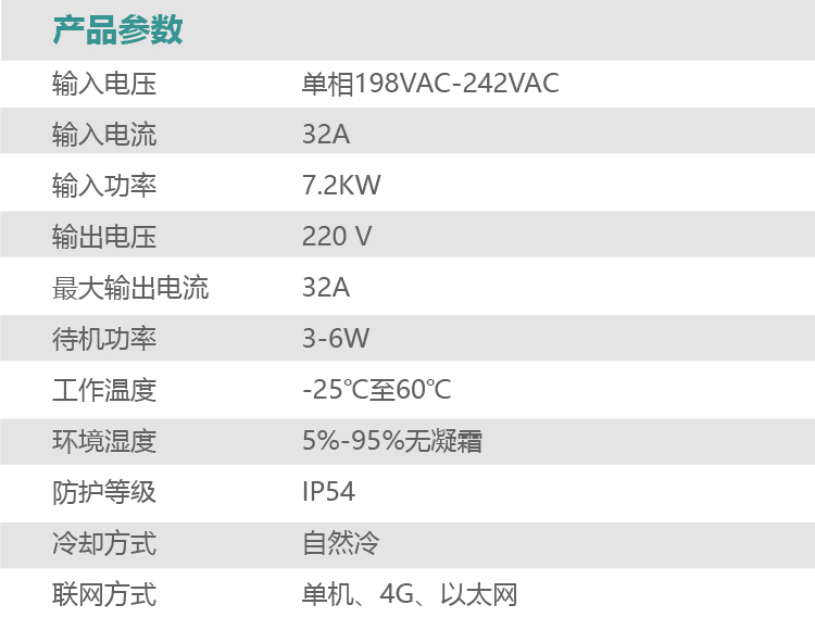 交流充电桩详情图_画板 1 副本 11.jpg