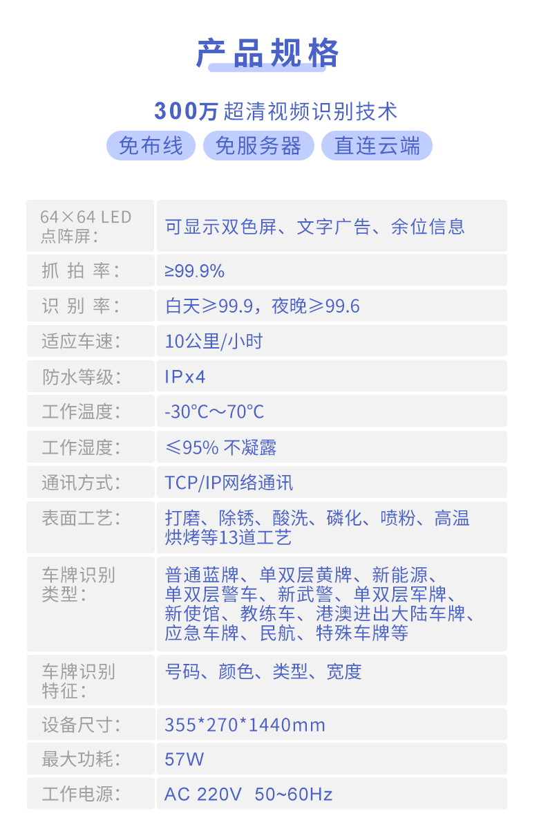 道闸一体机详情图5.jpg
