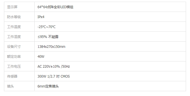 德立云守望-6参数.png