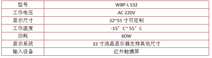 卧式查询终端参数.png