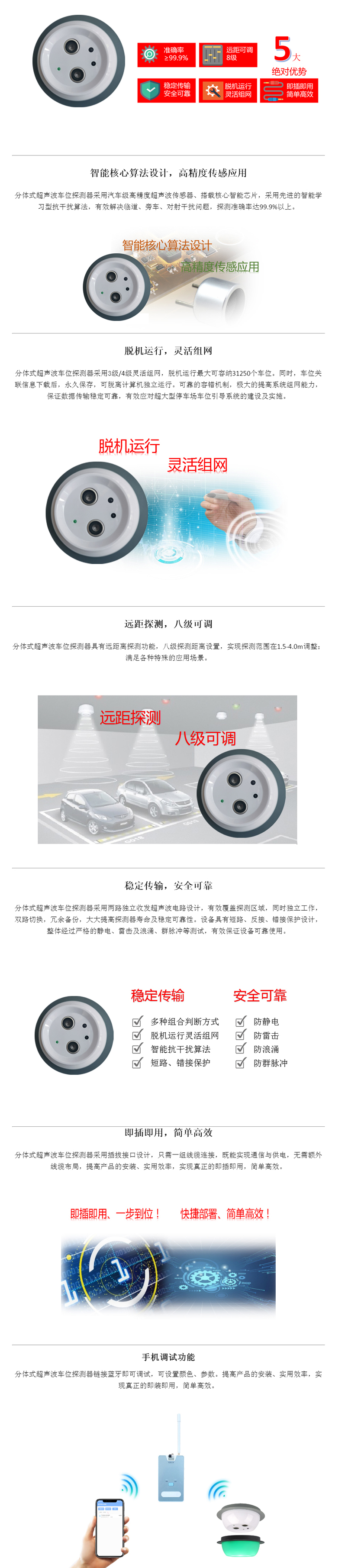 分体式超声波探测详情.jpg