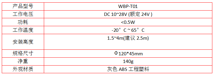 分体式超声波车位探测器参数.png