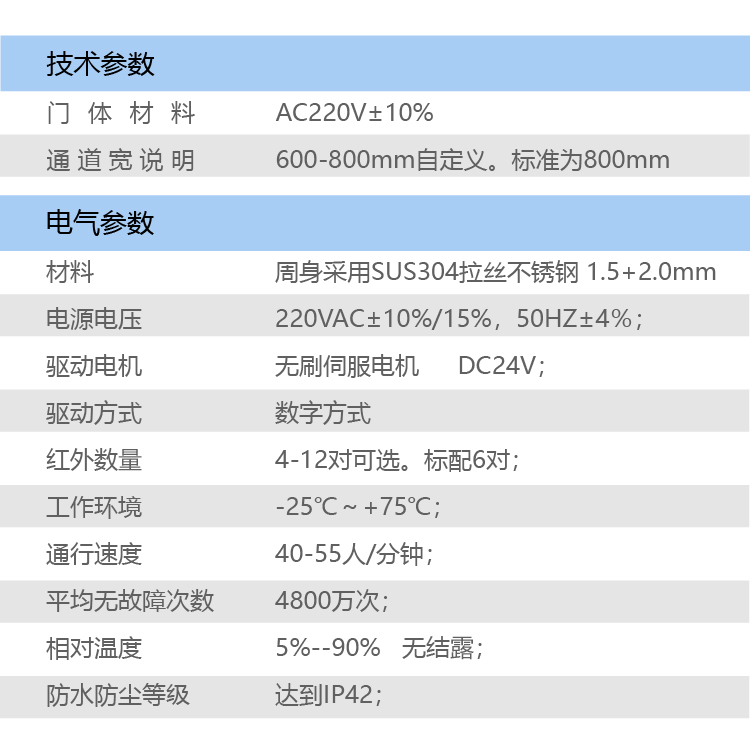 速通门详情图_画板 1 副本 10.jpg