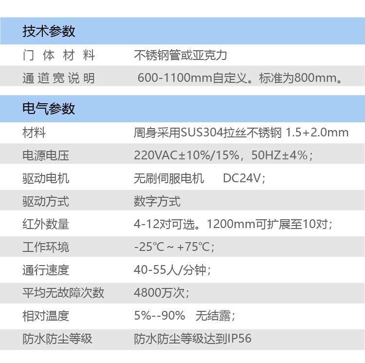 速通门1010_画板 1 副本 10.jpg