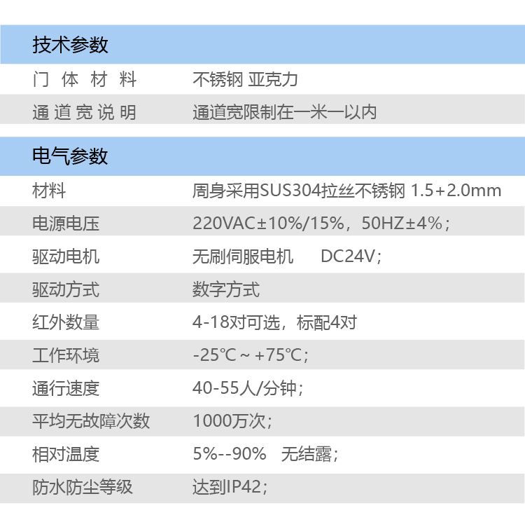 速通门2050_画板 1 副本 10.jpg