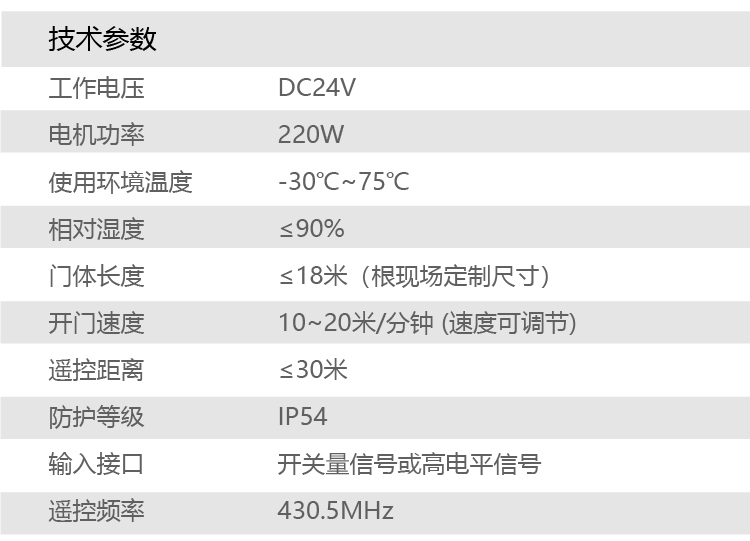 悬浮门详情图_画板 1 副本 8.jpg