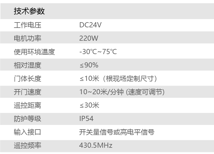 段滑平开门详情图_画板 1 副本 8.jpg