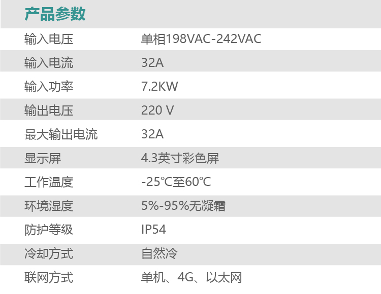 交流充电桩壁挂详情图_画板 1 副本 11.jpg