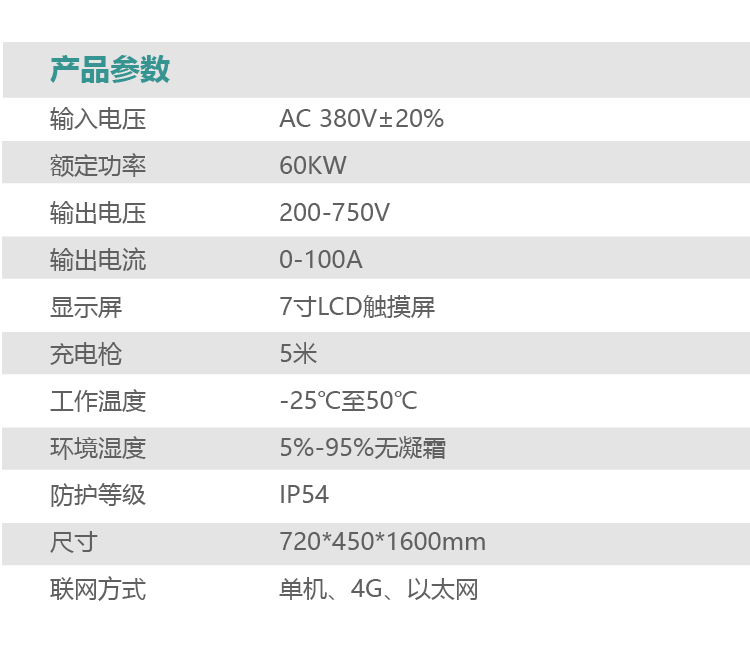 直流充电桩详情图_画板 1 副本 11.jpg