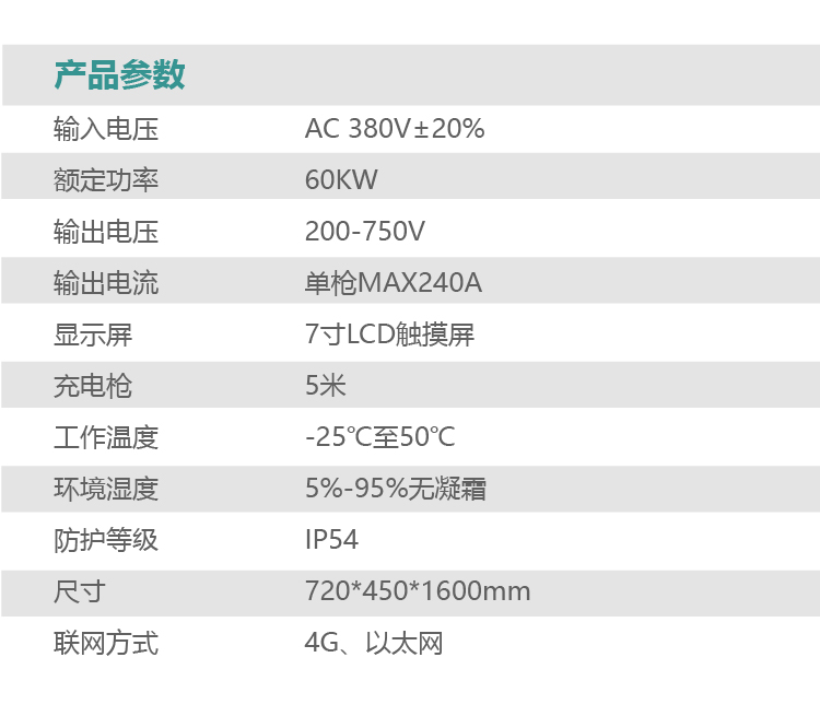 双枪直流充电桩详情图_画板 1 副本 11.jpg