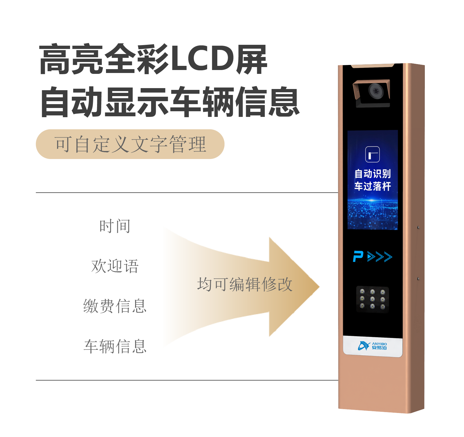 车辆识别LED屏详情图_画板 1 副本 4.png