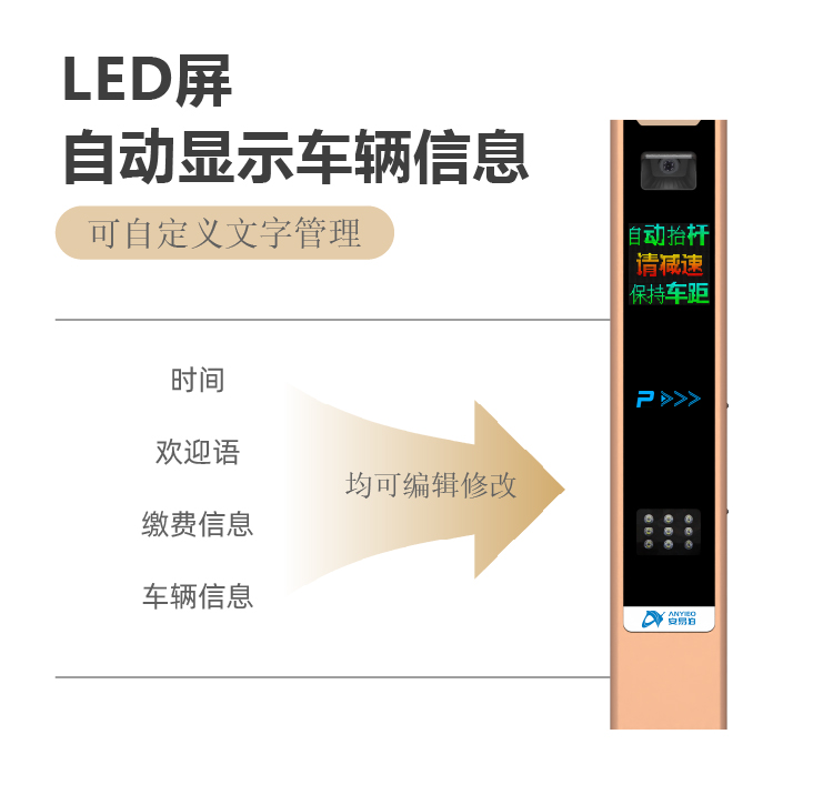 车辆识别LED屏详情图_画板 1 副本 4.jpg