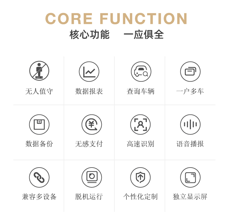 车辆识别LED屏详情图_画板 1 副本 2.jpg